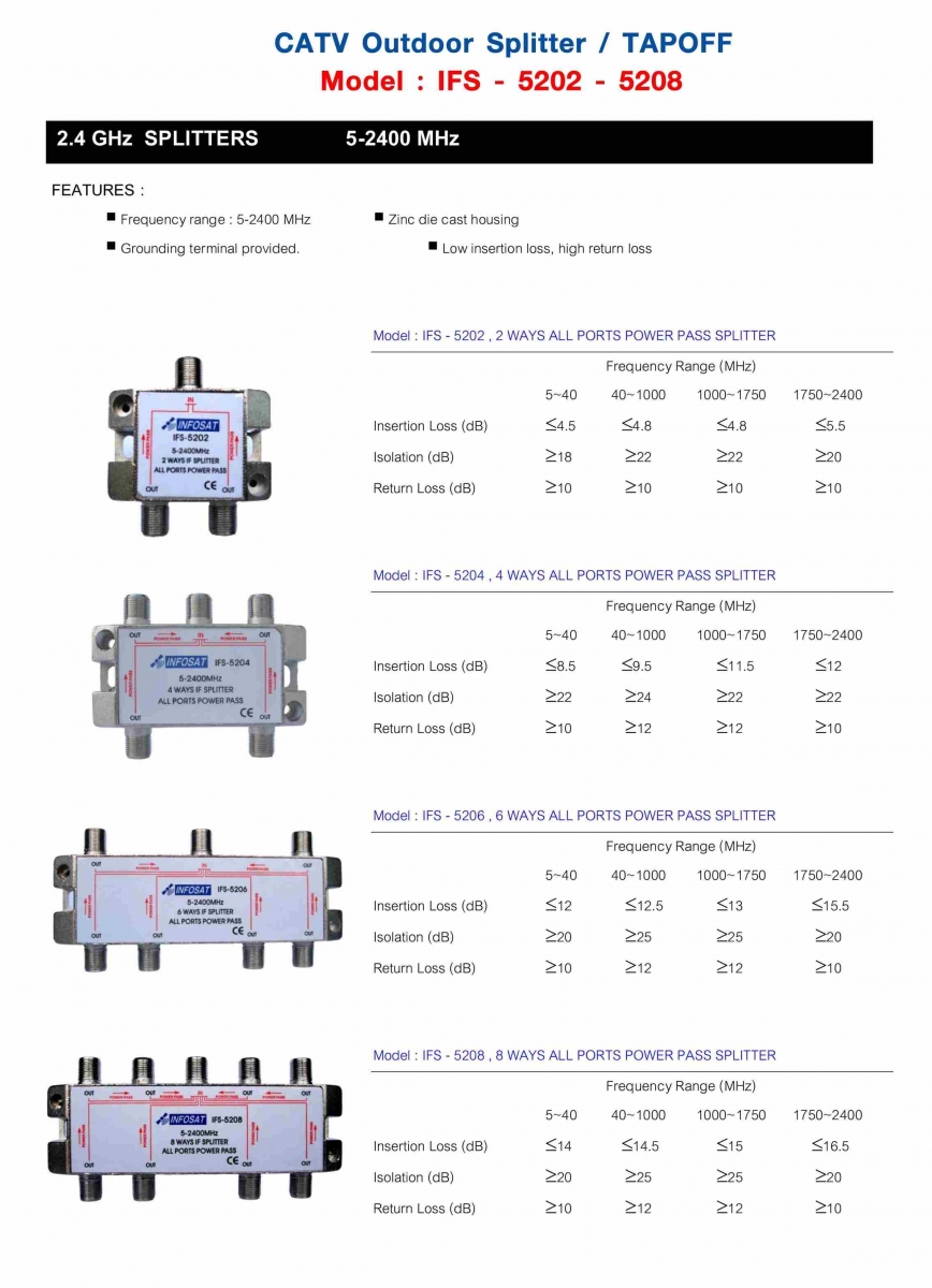 Chia tín hiệu cao tần Infosat IFS 5208 Chia tín hiệu cao tần Infosat IFS 5208